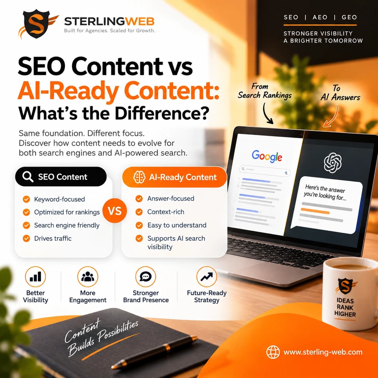 SEO Content vs AI-Ready Content: What’s the Difference?