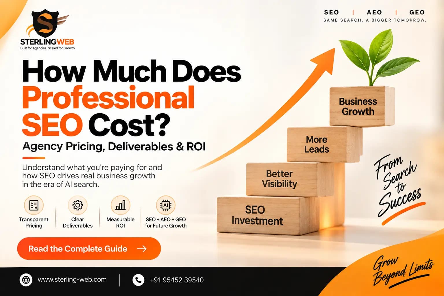 How Much Does Professional SEO Cost? Agency Pricing, Deliverables & ROI