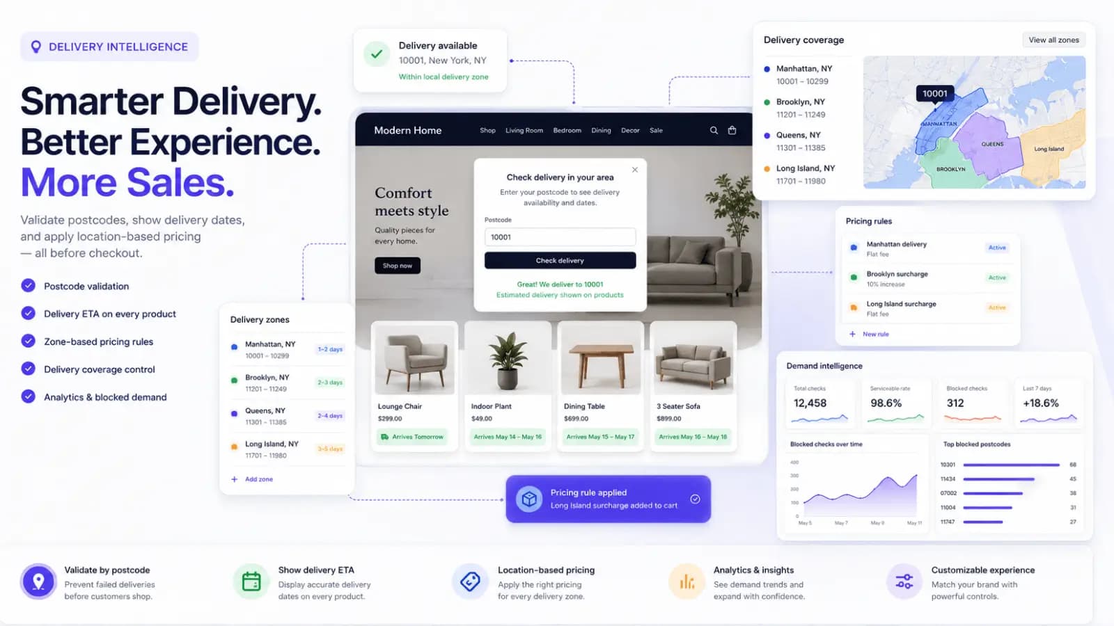 Shopify postcode validation and delivery pricing app dashboard for ecommerce stores