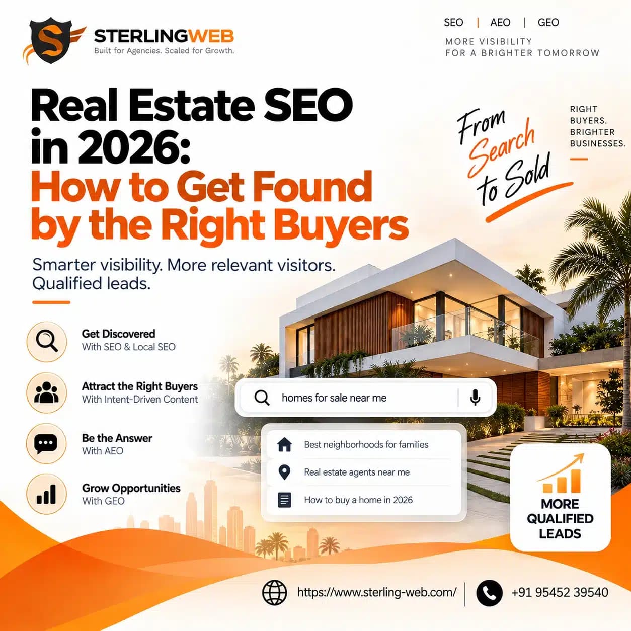 Real Estate SEO in 2026: How to Get Found by the Right Buyers