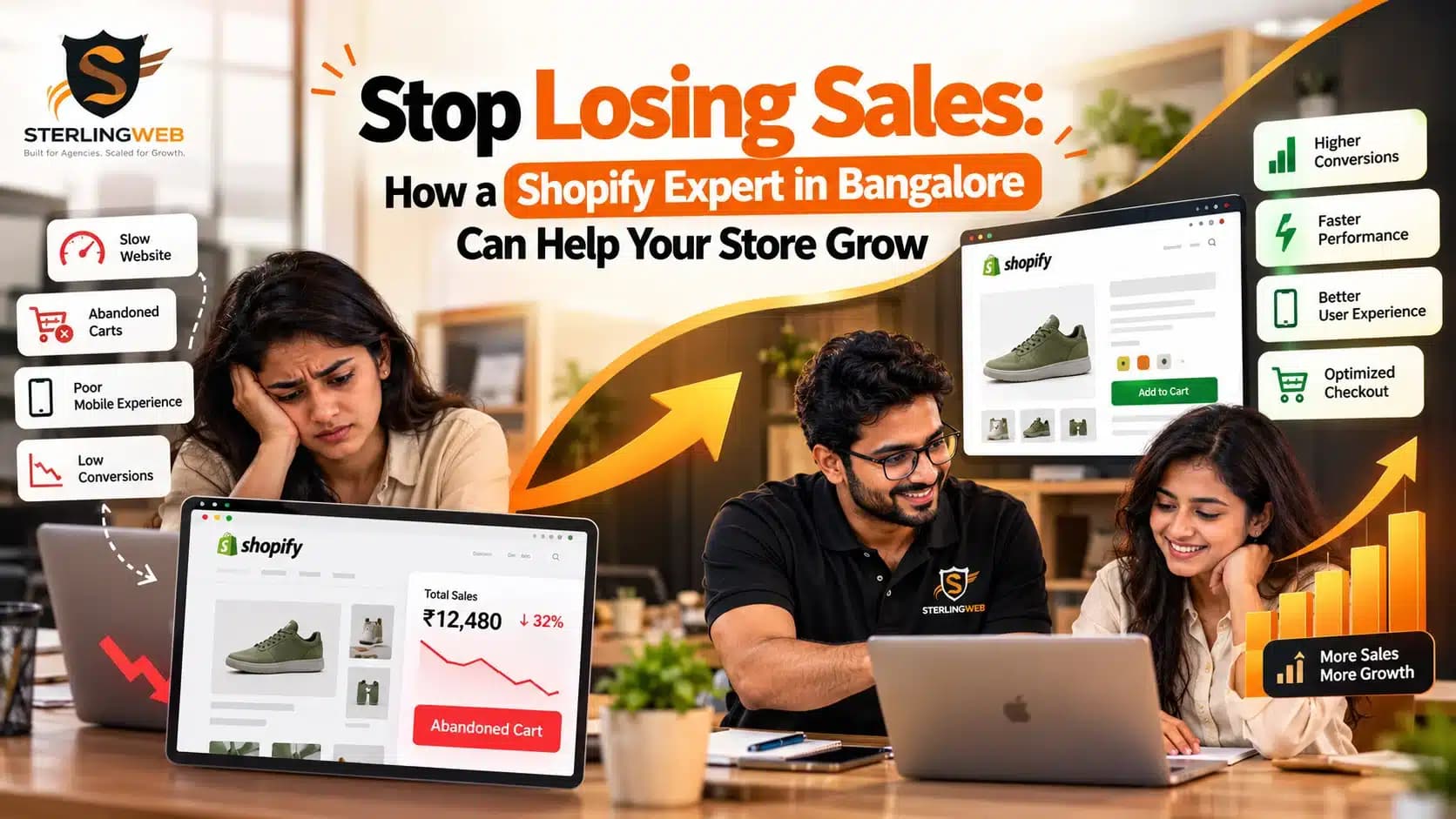 Stop Losing Sales: How a Shopify Expert in Bangalore Can Help Your Store Grow